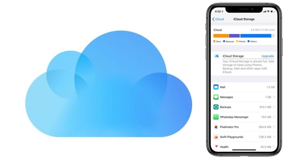 پاکسازی حرفه ای تصاویر و ویدیوها از آیکلود فوتوز