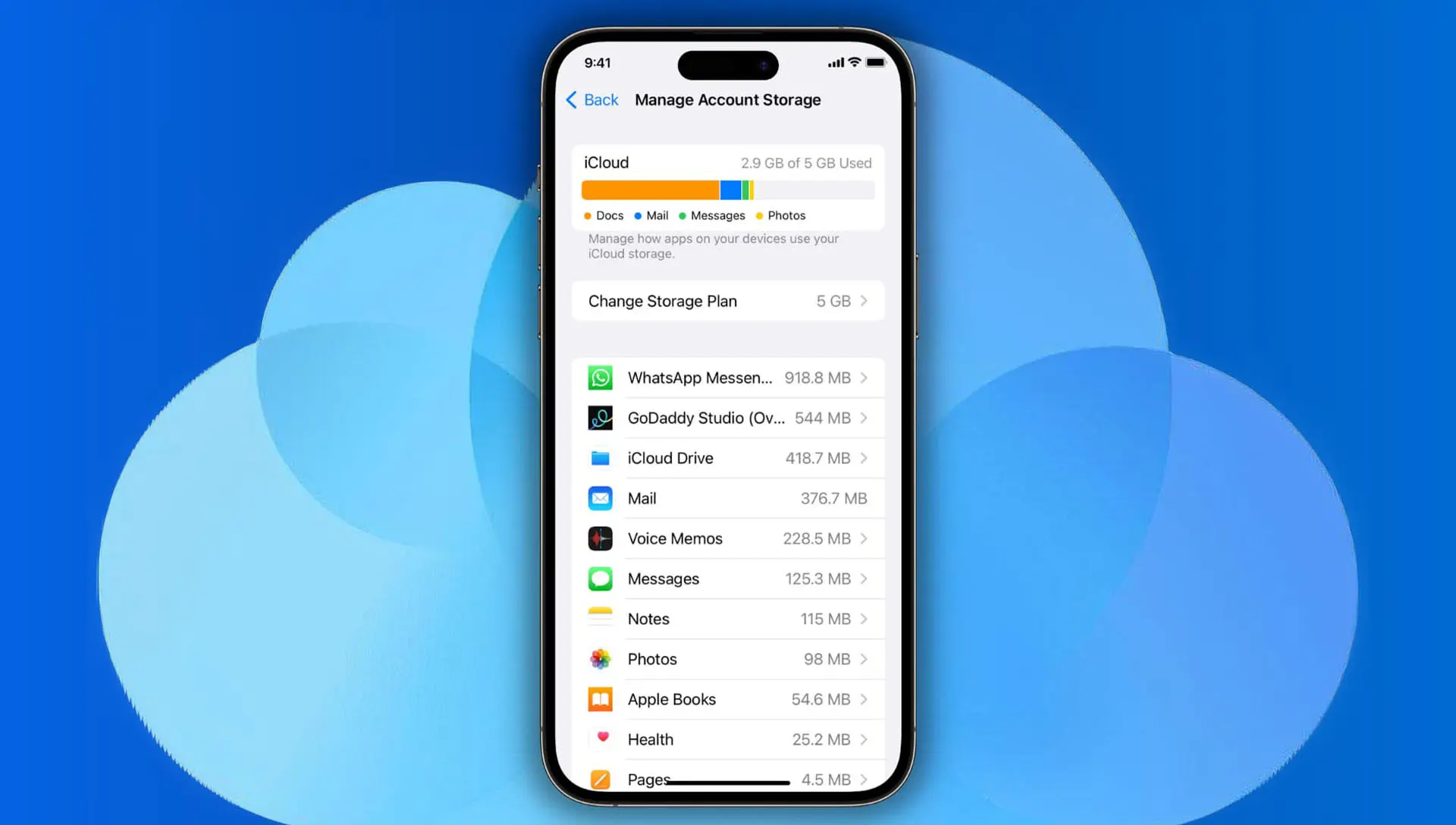 پیش نیازهای فعال سازی بک آپ iCloud